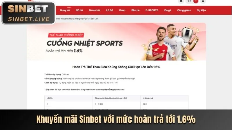 Khuyến mãi độc quyền vn100 App
